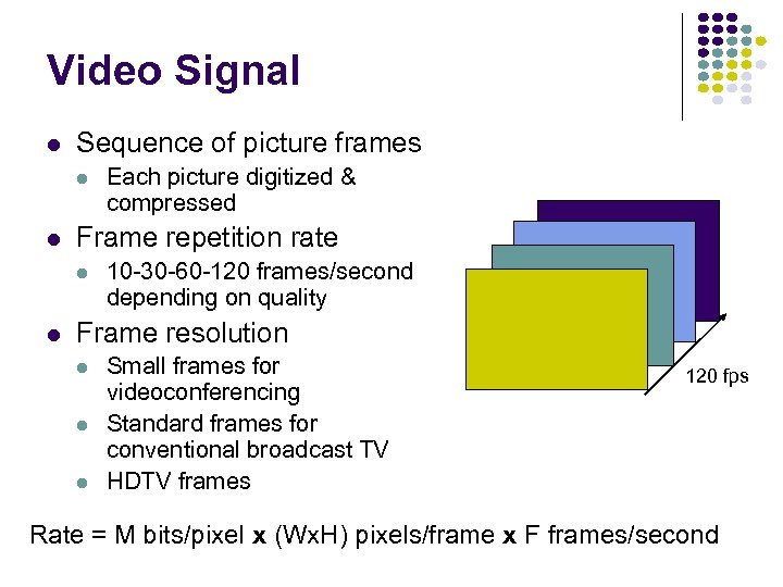 Video Signal l Sequence of picture frames l l Frame repetition rate l l