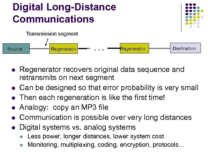 Digital Long-Distance Communications Transmission segment Source l l l Regenerator . . . Regenerator