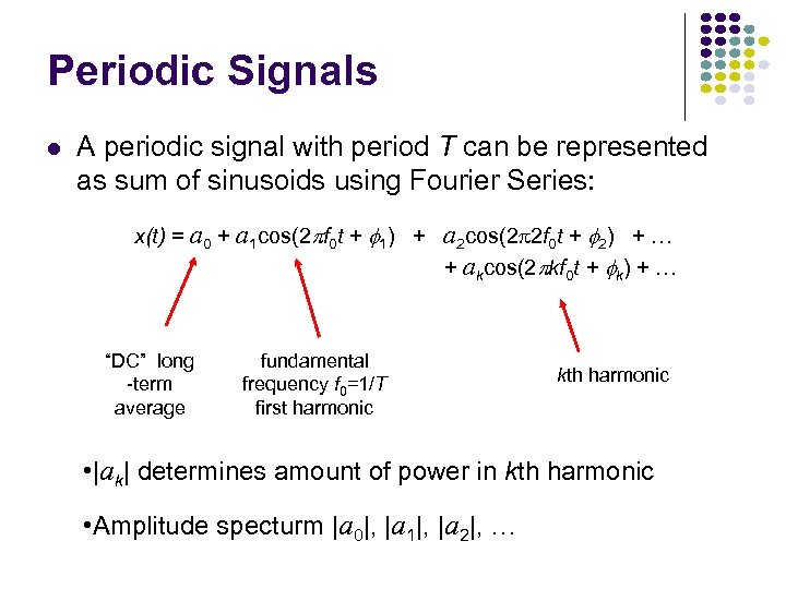 Periodic Signals l A periodic signal with period T can be represented as sum