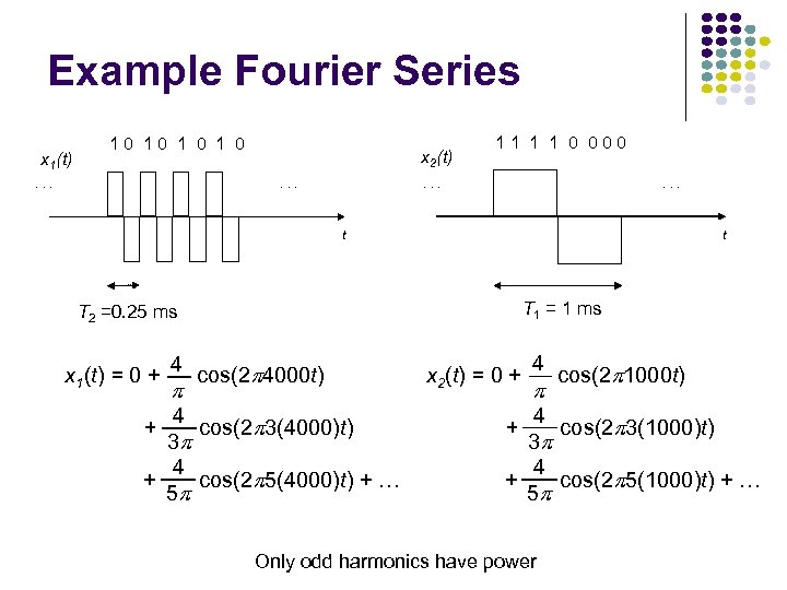 Example Fourier Series x 1(t) 10 10 1 0 . . . x 2(t)