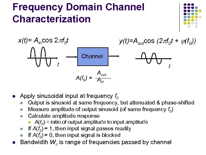 Frequency Domain Channel Characterization x(t)= Aincos 2 f 0 t y(t)=Aoutcos (2 f 0
