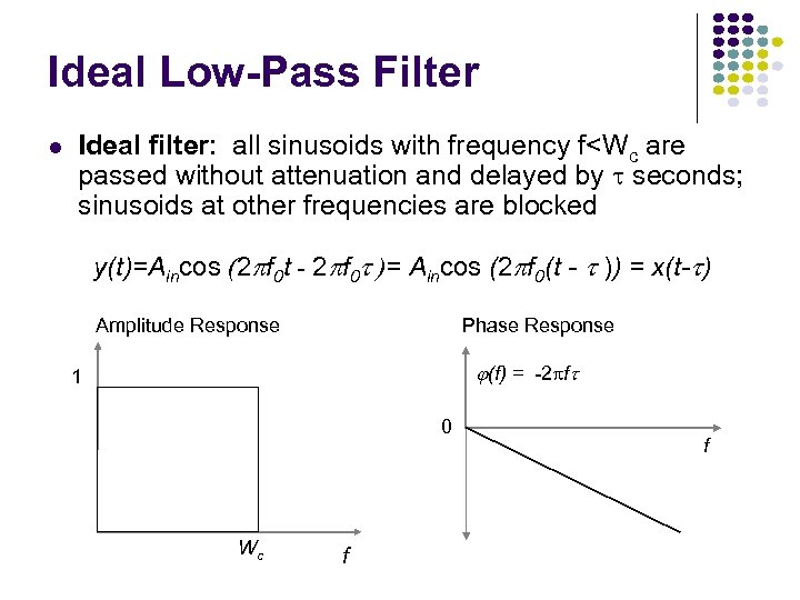 Ideal Low-Pass Filter l Ideal filter: all sinusoids with frequency f<Wc are passed without
