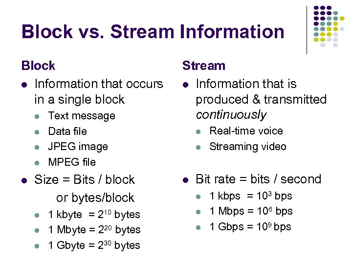 Block vs. Stream Information Block l Information that occurs in a single block l