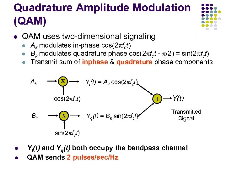 Quadrature Amplitude Modulation (QAM) l QAM uses two-dimensional signaling l l l Ak modulates