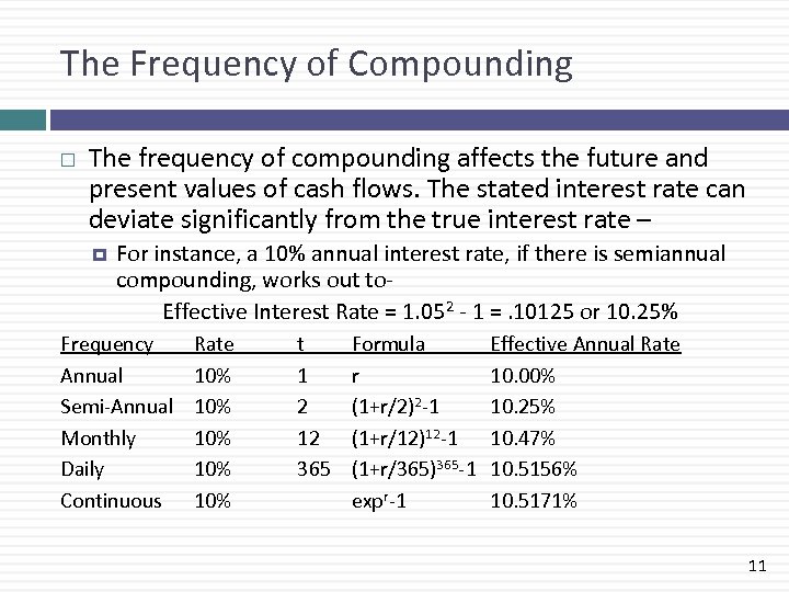 The Frequency of Compounding The frequency of compounding affects the future and present values