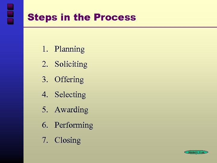 Steps in the Process 1. Planning 2. Soliciting 3. Offering 4. Selecting 5. Awarding