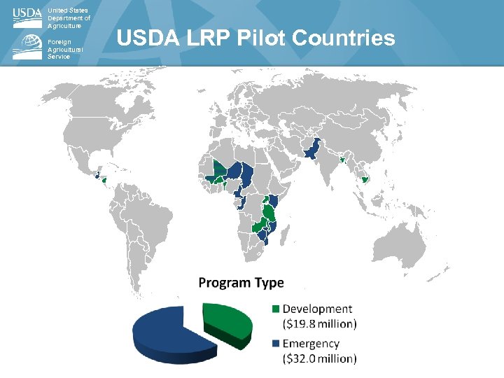 United States Department of Agriculture Foreign Agricultural Service USDA LRP Pilot Countries 