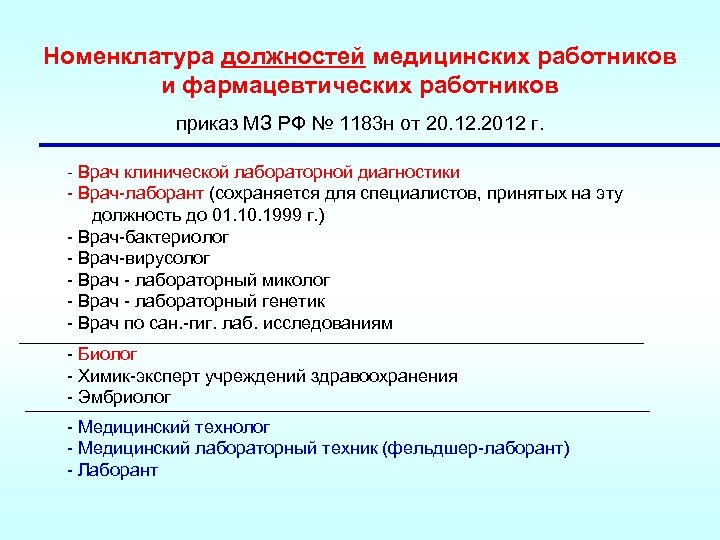 Номенклатура должностей работников