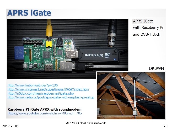 3/17/2018 APRS Global data network 25 