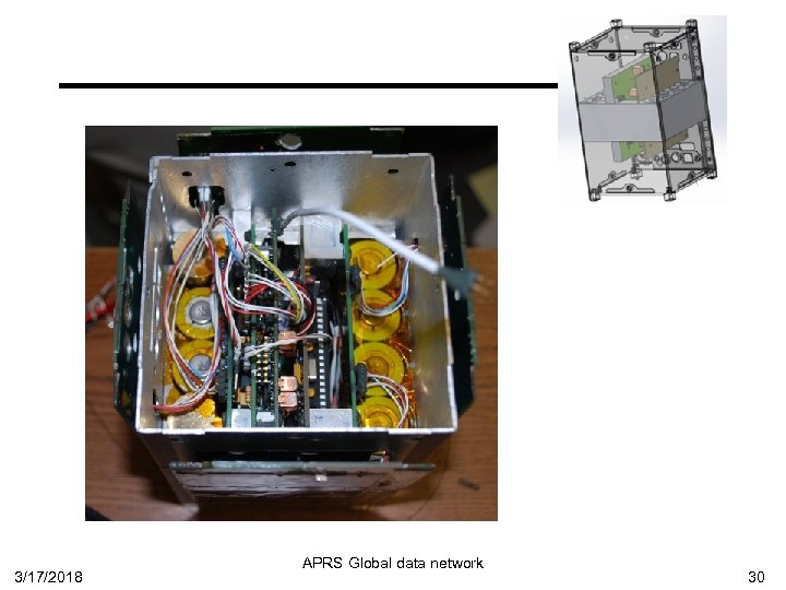 3/17/2018 APRS Global data network 30 