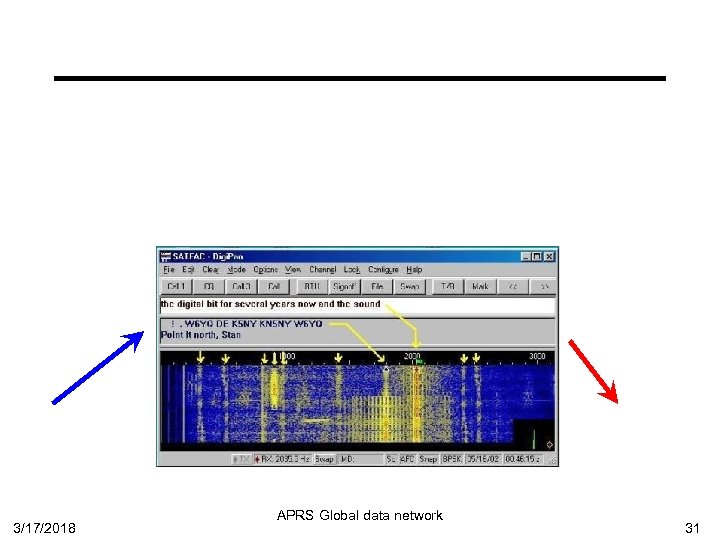 3/17/2018 APRS Global data network 31 