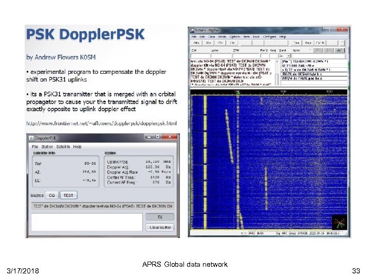 3/17/2018 APRS Global data network 33 