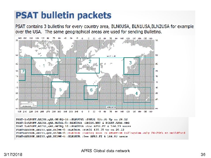 3/17/2018 APRS Global data network 36 