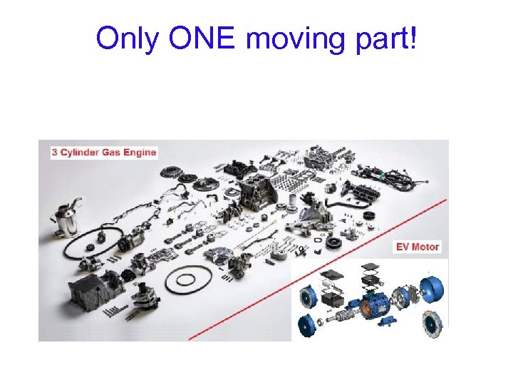 Only ONE moving part! 