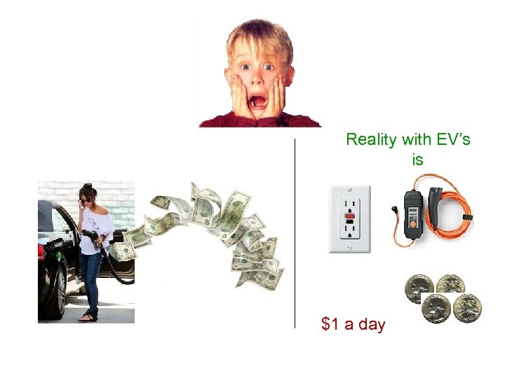 Reality with EV’s is $1 a day 