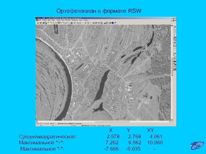 Ортофотоплан в формате RSW Среднеквадратическое: Максимальное 