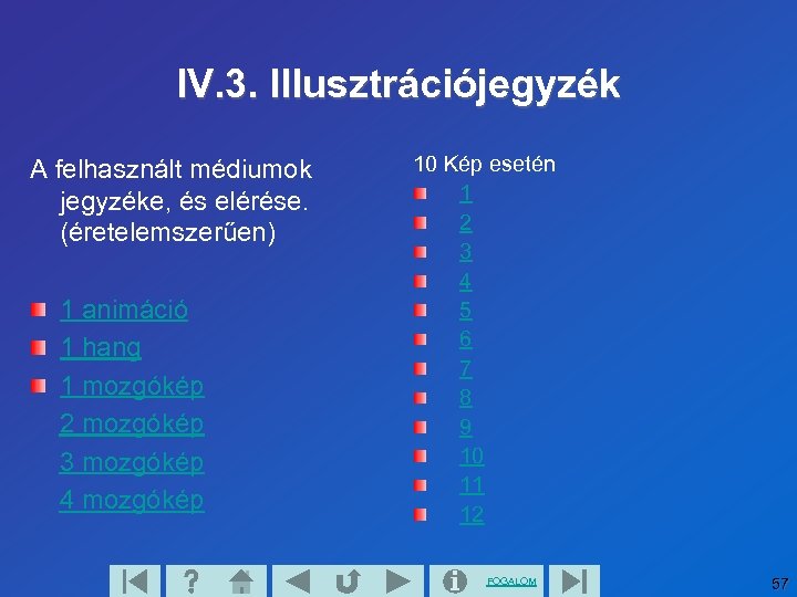 IV. 3. Illusztrációjegyzék A felhasznált médiumok jegyzéke, és elérése. (éretelemszerűen) 1 animáció 1 hang