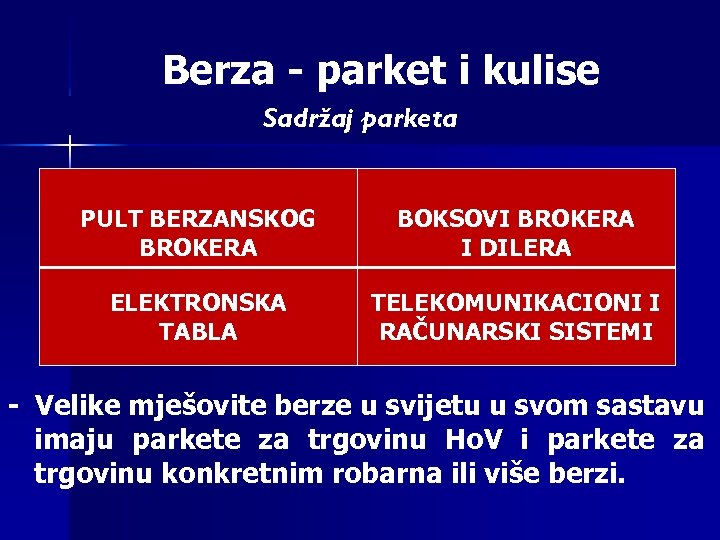 Berza - parket i kulise Sadržaj parketa PULT BERZANSKOG BROKERA BOKSOVI BROKERA I DILERA