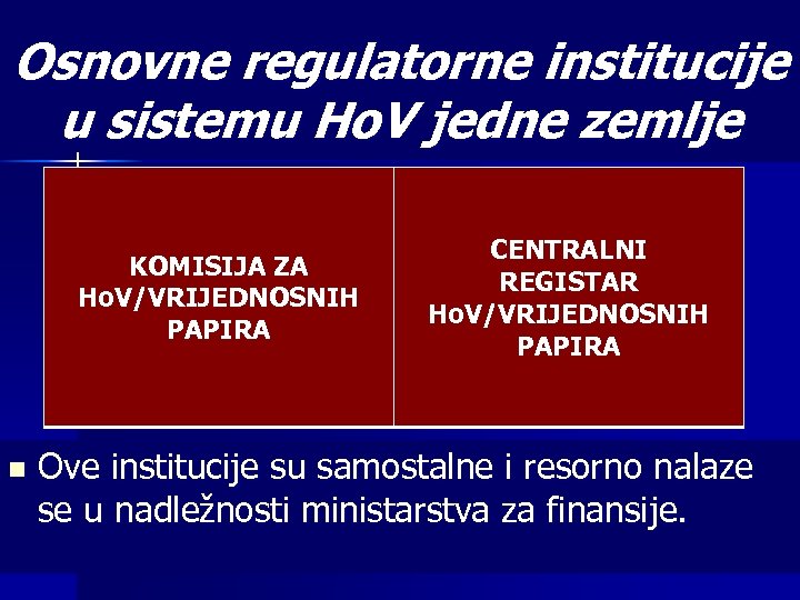 Osnovne regulatorne institucije u sistemu Ho. V jedne zemlje KOMISIJA ZA Ho. V/VRIJEDNOSNIH PAPIRA