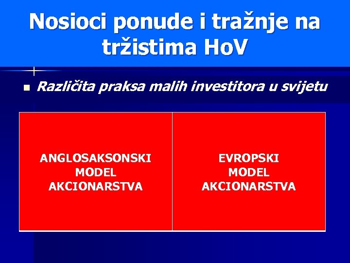 Nosioci ponude i tražnje na tržistima Ho. V n Različita praksa malih investitora u