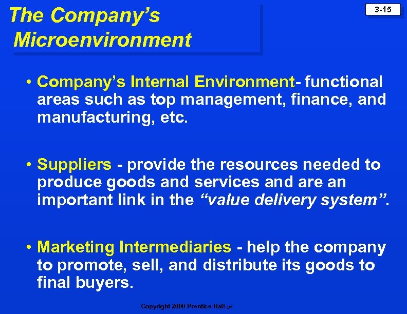 The Company’s Microenvironment 3 -15 • Company’s Internal Environment- functional Environment areas such as