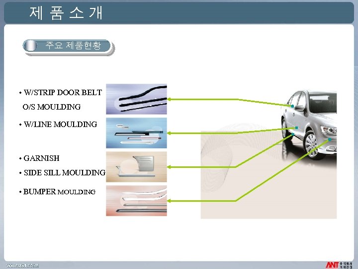 제품소개 주요 제품현황 • W/STRIP DOOR BELT O/S MOULDING • W/LINE MOULDING • GARNISH