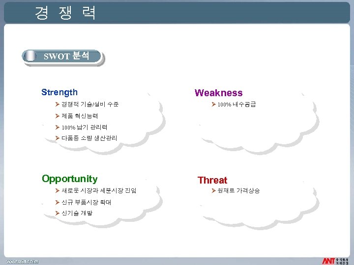 경 쟁 력 SWOT 분석 Strength Ø 경쟁적 기술/설비 수준 Weakness Ø 100% 내수공급
