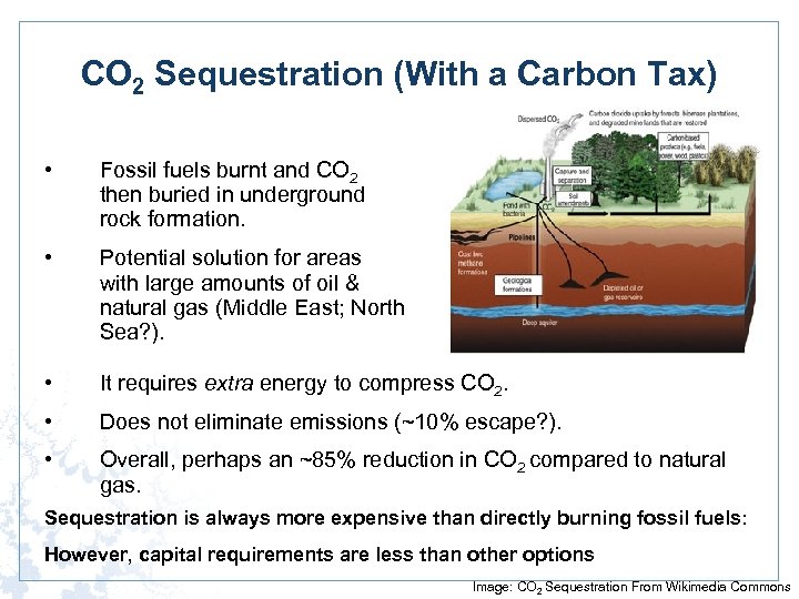 CO 2 Sequestration (With a Carbon Tax) • Fossil fuels burnt and CO 2