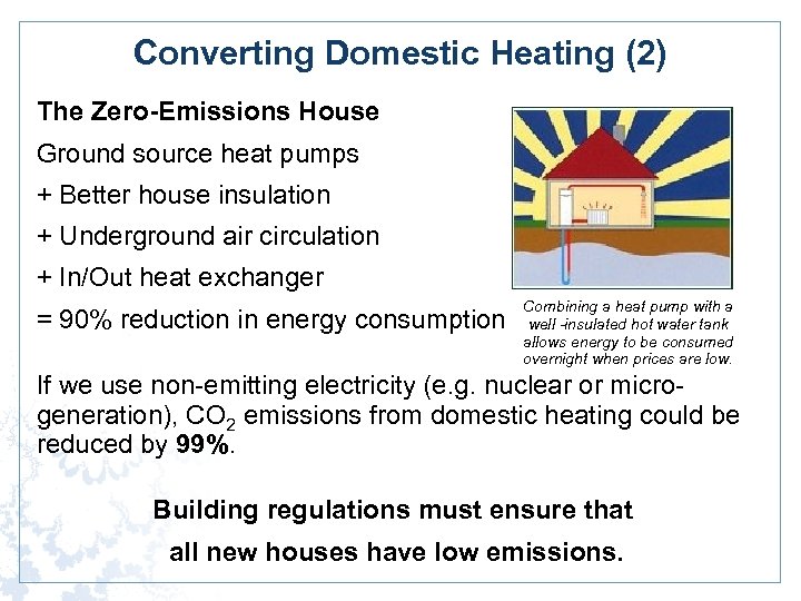 Converting Domestic Heating (2) The Zero-Emissions House Ground source heat pumps + Better house