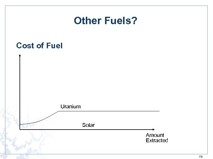 Other Fuels? Cost of Fuel Uranium Solar Amount Extracted 75 