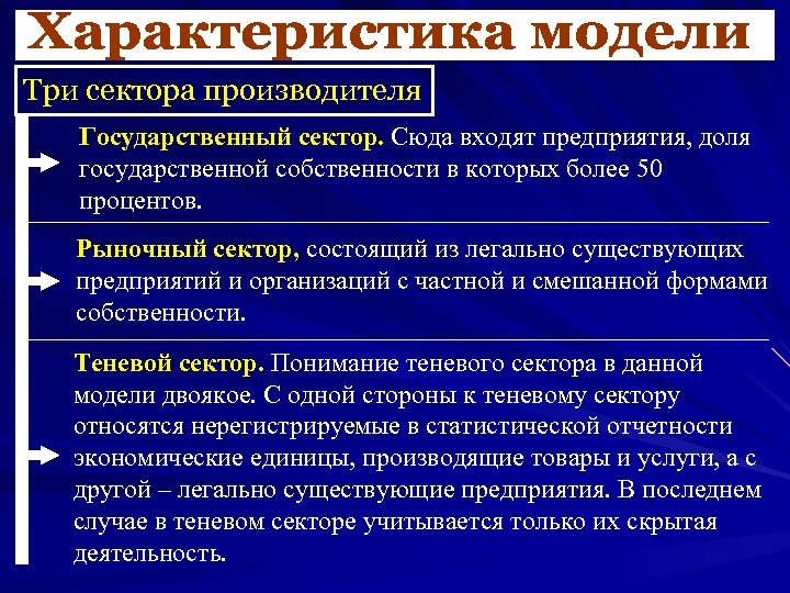 Три сектора производителя Государственный сектор. Сюда входят предприятия, доля государственной собственности в которых более