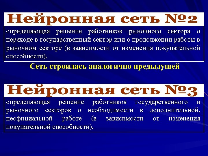 определяющая решение работников рыночного сектора о переходе в государственный сектор или о продолжении работы