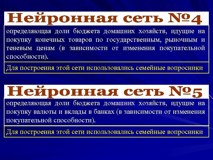 определяющая доли бюджета домашних хозяйств, идущие на покупку конечных товаров по государственным, рыночным и