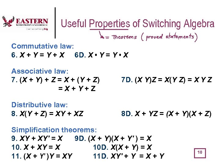 Useful Properties of Switching Algebra Commutative law: 6. X + Y = Y +