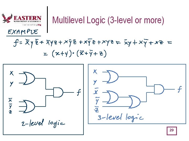 Multilevel Logic (3 -level or more) 29 