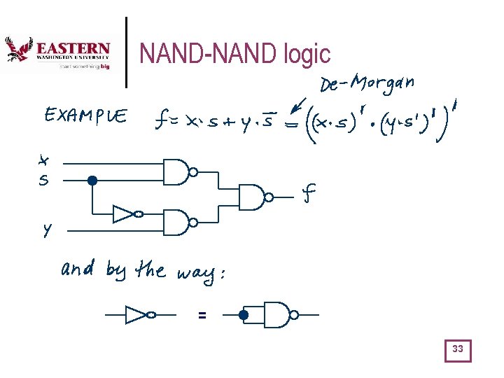 NAND-NAND logic = 33 