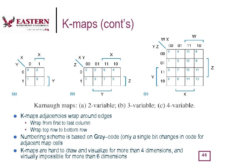 K-maps (cont’s) l K-maps adjacencies wrap around edges • Wrap from first to last