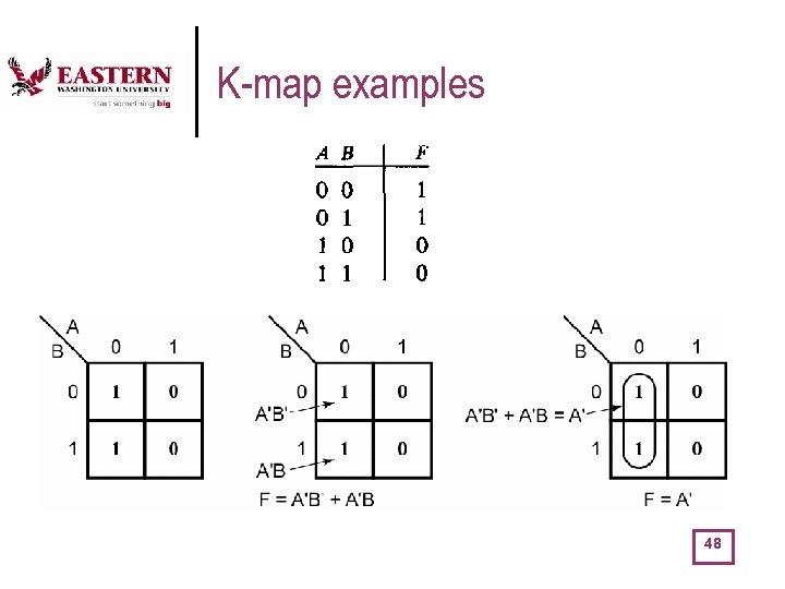 K-map examples 48 