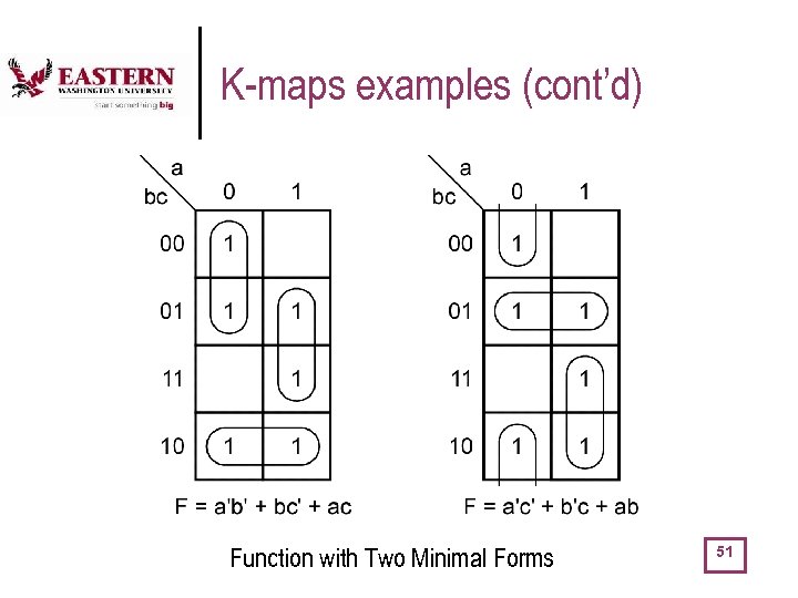 K-maps examples (cont’d) Function with Two Minimal Forms 51 