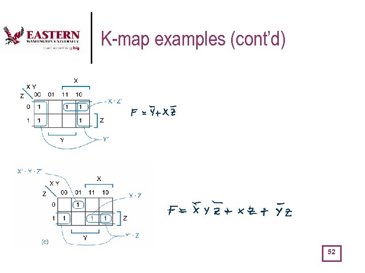 K-map examples (cont’d) 52 