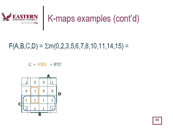 K-maps examples (cont’d) F(A, B, C, D) = m(0, 2, 3, 5, 6, 7,