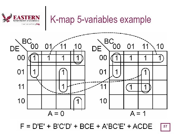 K-map 5 -variables example 57 