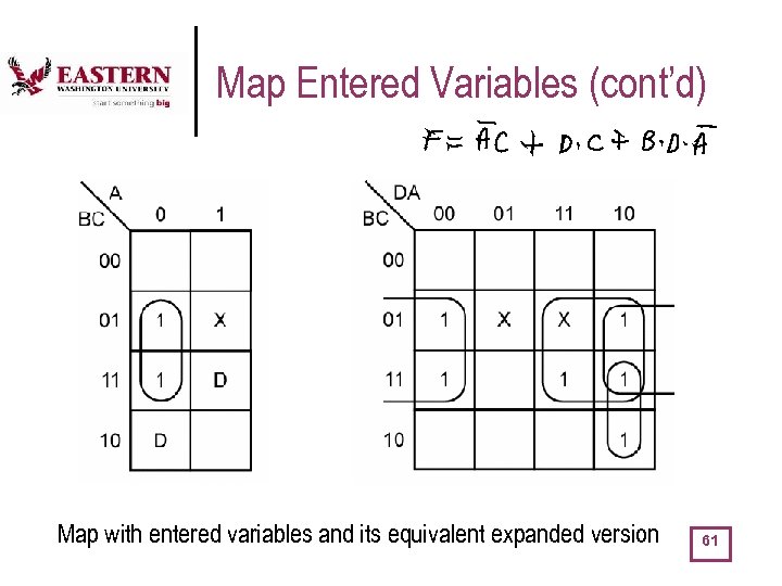 Map Entered Variables (cont’d) Map with entered variables and its equivalent expanded version 61