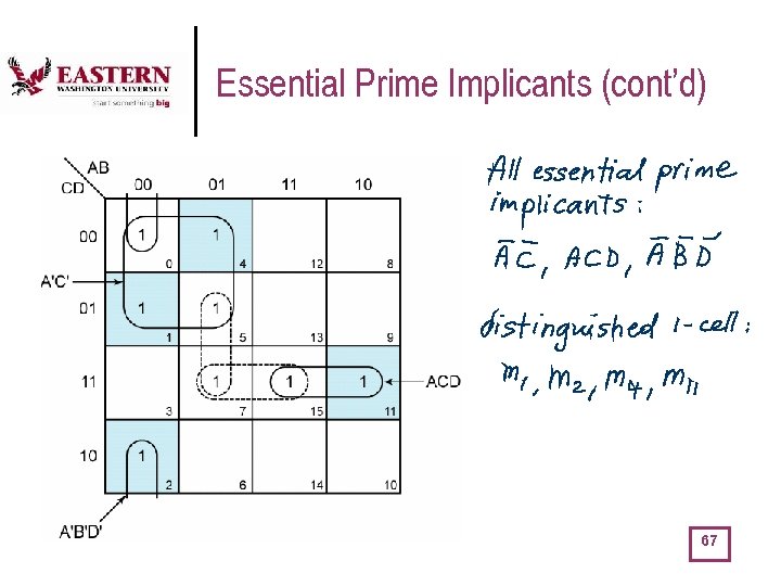 Essential Prime Implicants (cont’d) 67 