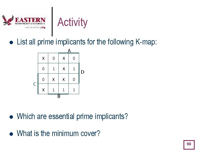 Activity l List all prime implicants for the following K-map: A X X 0