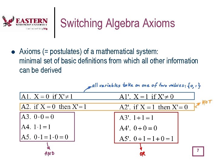 Switching Algebra Axioms l Axioms (= postulates) of a mathematical system: minimal set of