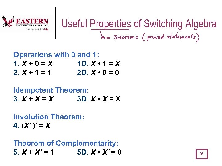 Useful Properties of Switching Algebra Operations with 0 and 1: 1. X + 0