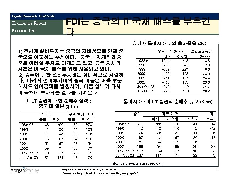 Equity Research Asia/Pacific FDI는 중국의 미국채 매수를 부추긴 다 Economics Report Economics Team 유가가
