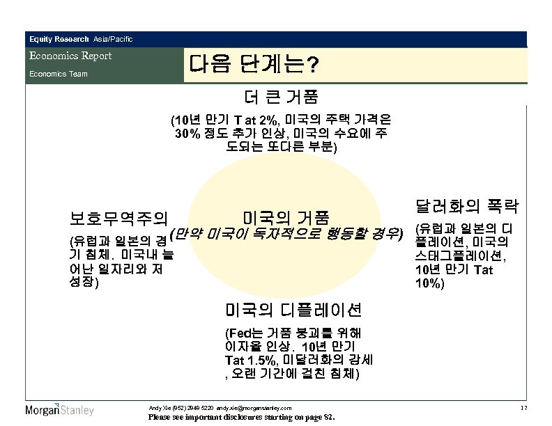 Equity Research Asia/Pacific Economics Report 다음 단계는? Economics Team 더 큰 거품 (10년 만기