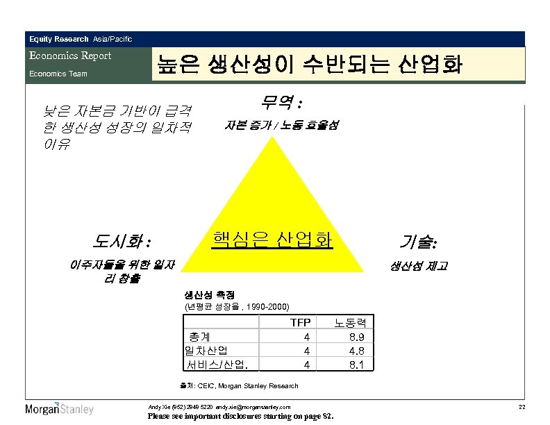 Equity Research Asia/Pacific Economics Report 높은 생산성이 수반되는 산업화 Economics Team 낮은 자본금 기반이